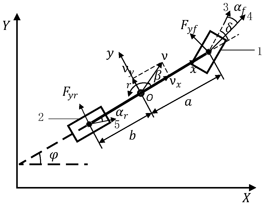 A trajectory tracking control method for intelligent vehicles under extreme conditions