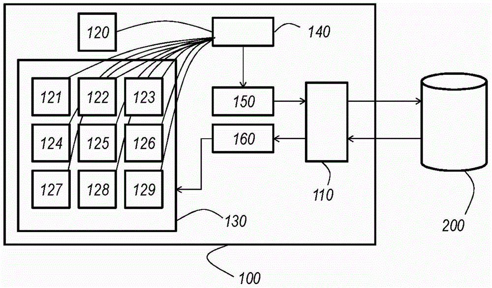 Terminal and method, communication system and token for exchanging messages with tokens brought near the terminal