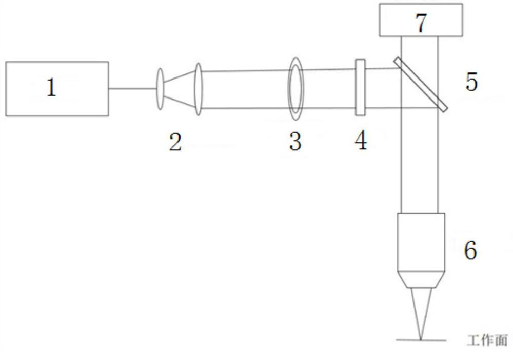 Method and system for processing superfine single crystal optical fiber cladding