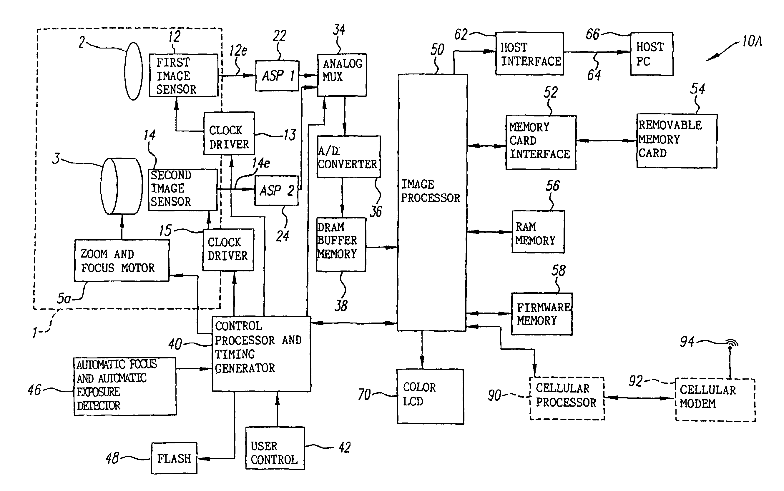 Image-capturing device having multiple optical systems