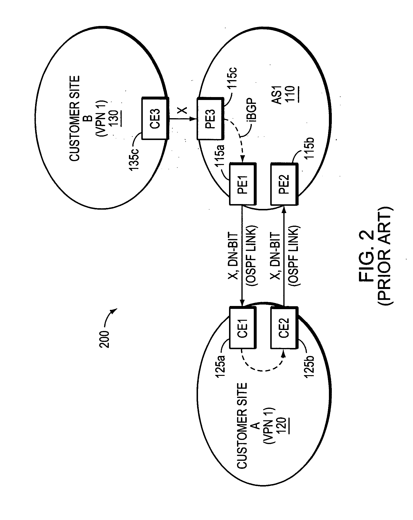 Technique for preventing routing loops by disseminating BGP attribute information in an OSPF-configured network