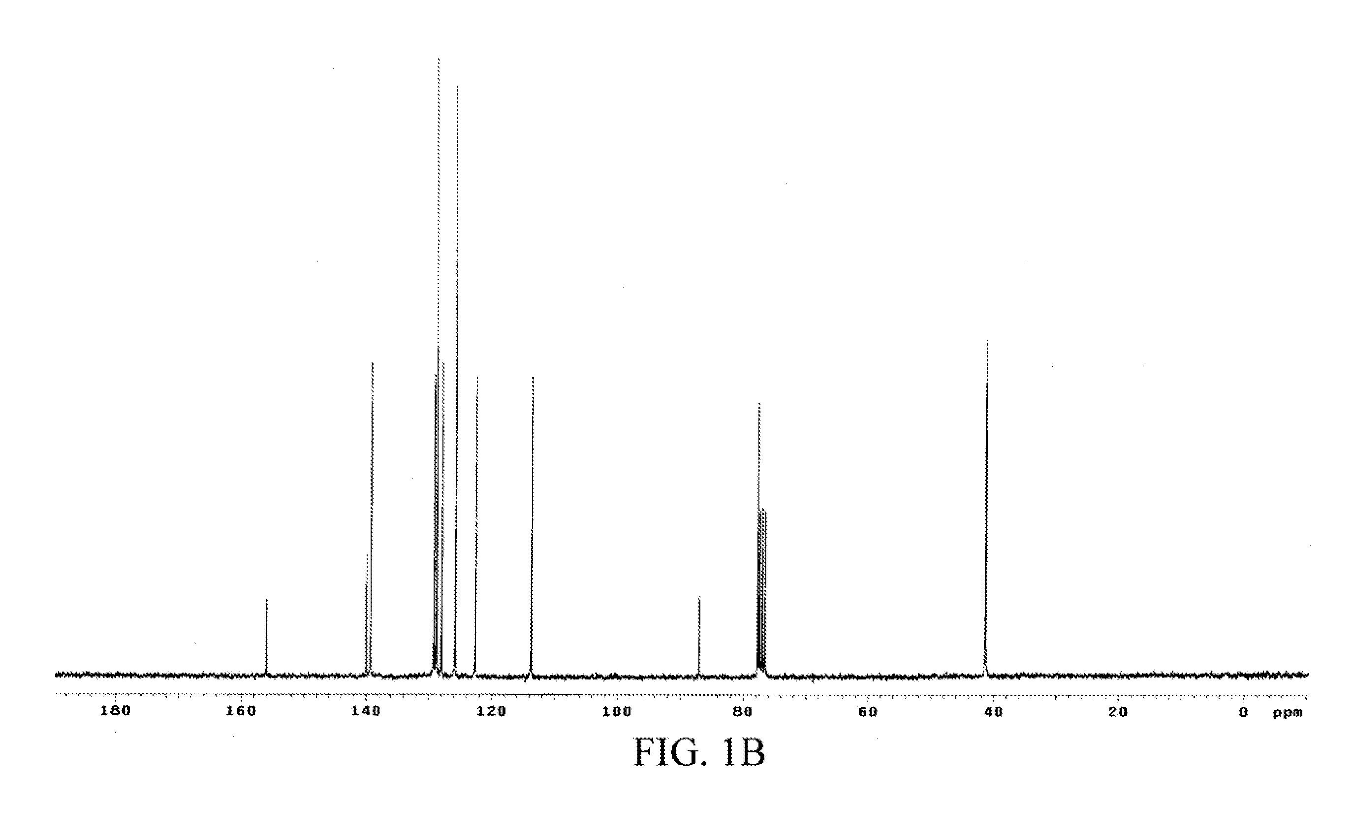 Method for preparation of n-methyl-3-(2-tributylstannylphenoxy)-3-phenylpropanamine, and use therof