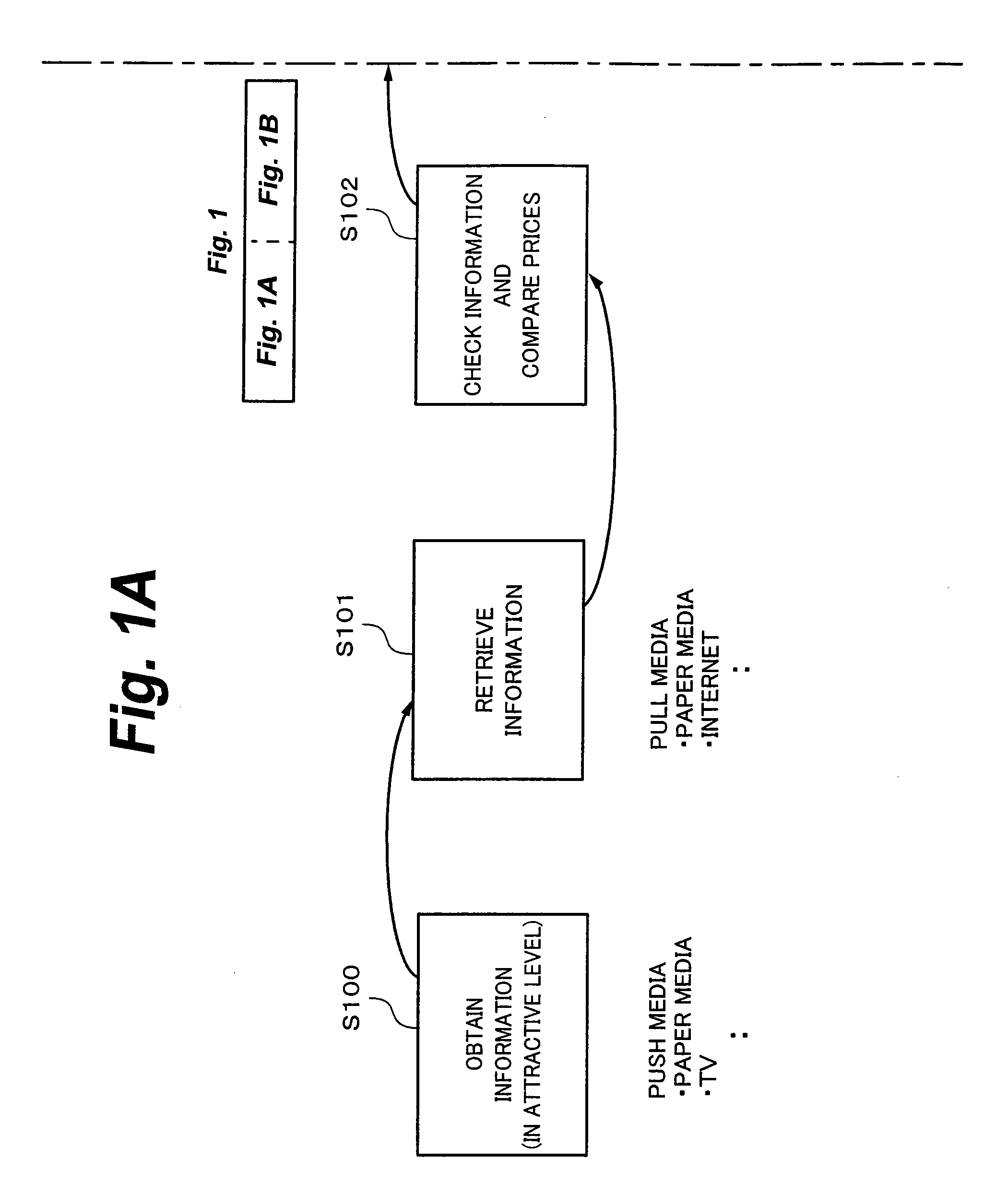 Information Retrieving System, Information Retrieving Method, Information Retrieving Apparatus, Information Retrieving Program, Image Recognizing Apparatus Image Recognizing Method Image Recognizing Program and Sales