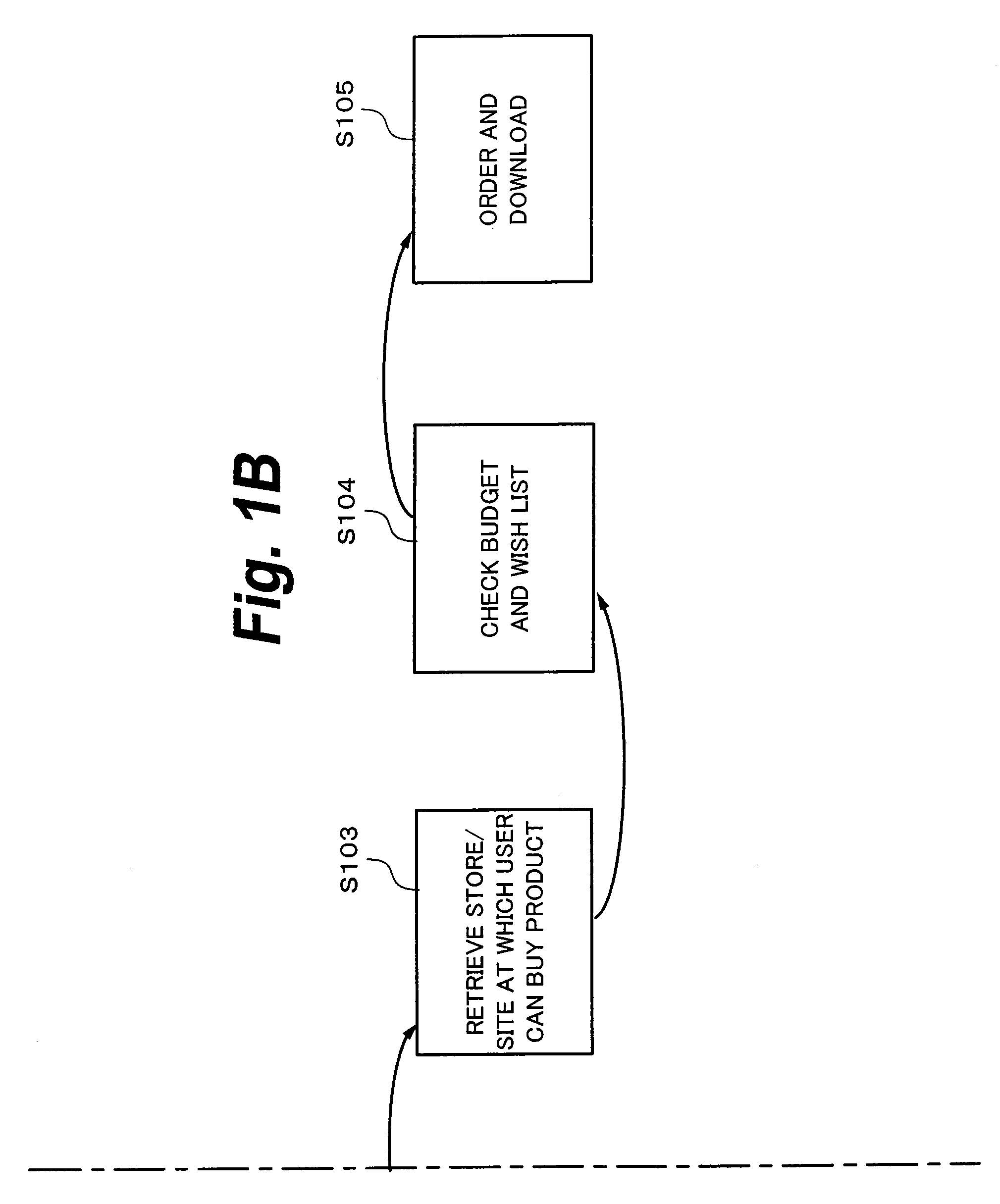 Information Retrieving System, Information Retrieving Method, Information Retrieving Apparatus, Information Retrieving Program, Image Recognizing Apparatus Image Recognizing Method Image Recognizing Program and Sales