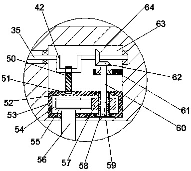 Ethanol extraction method