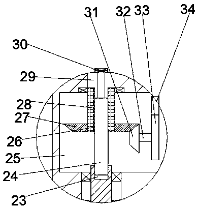 Ethanol extraction method