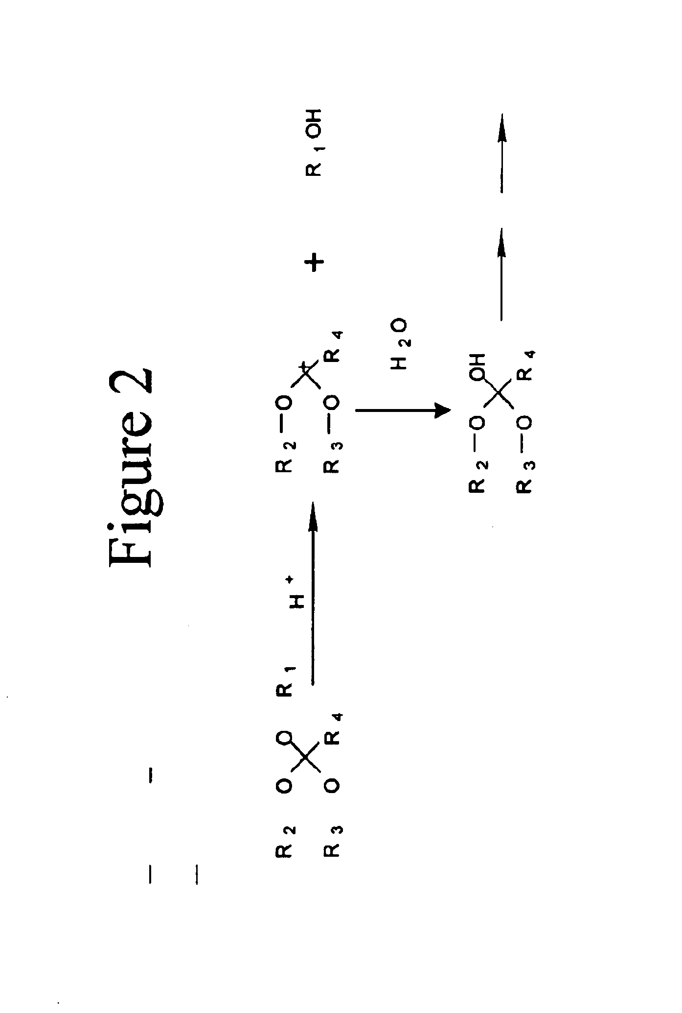 pH sensitive lipids based on ortho ester linkers, composition and method