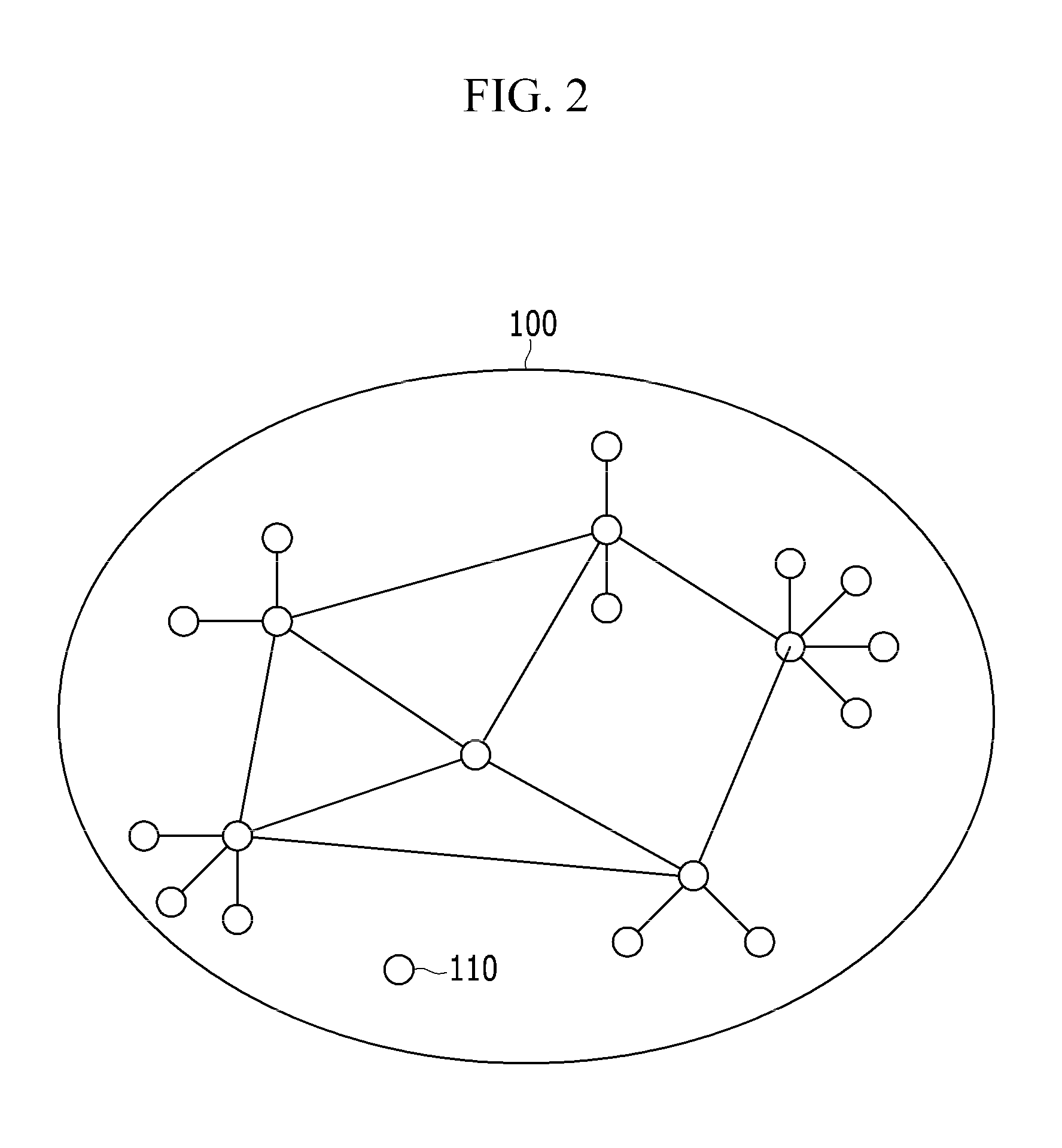 Apparatus and method for allocating resource for avoiding interference of wireless communication system