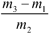 Preparation method of vinyl acetate-ethylene copolymerization emulsion