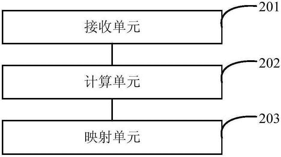 Virtual network mapping method and system