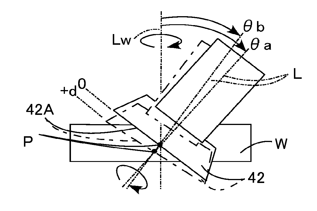 Gear machining device and gear machining method