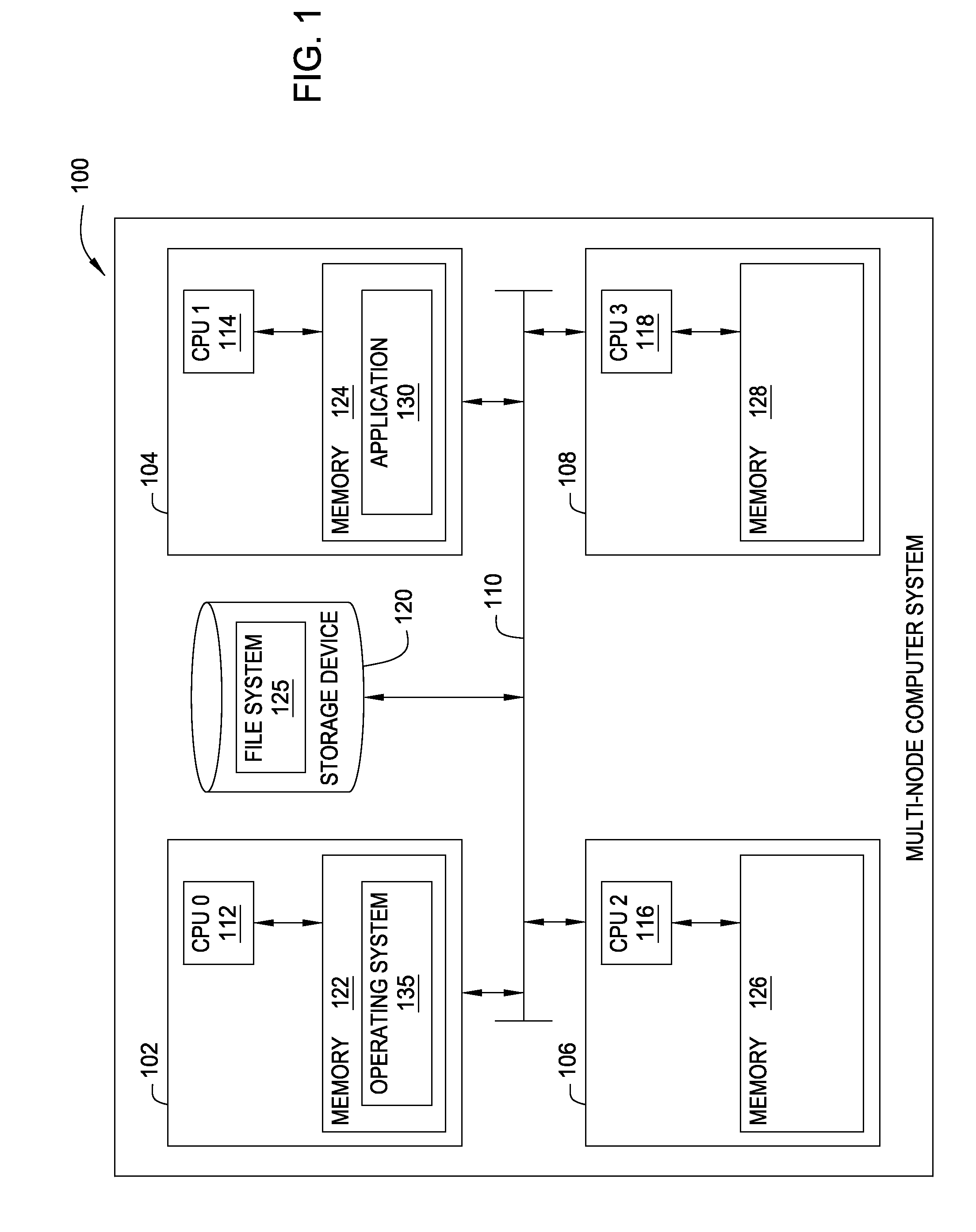 File System Object Node Management