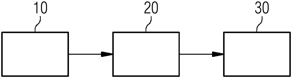 Method for monitoring an event-controlled function and monitoring apparatus for carrying out an event-controlled function