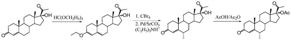 Preparation method of medroxyprogesterone acetate for perimenopausal syndrome