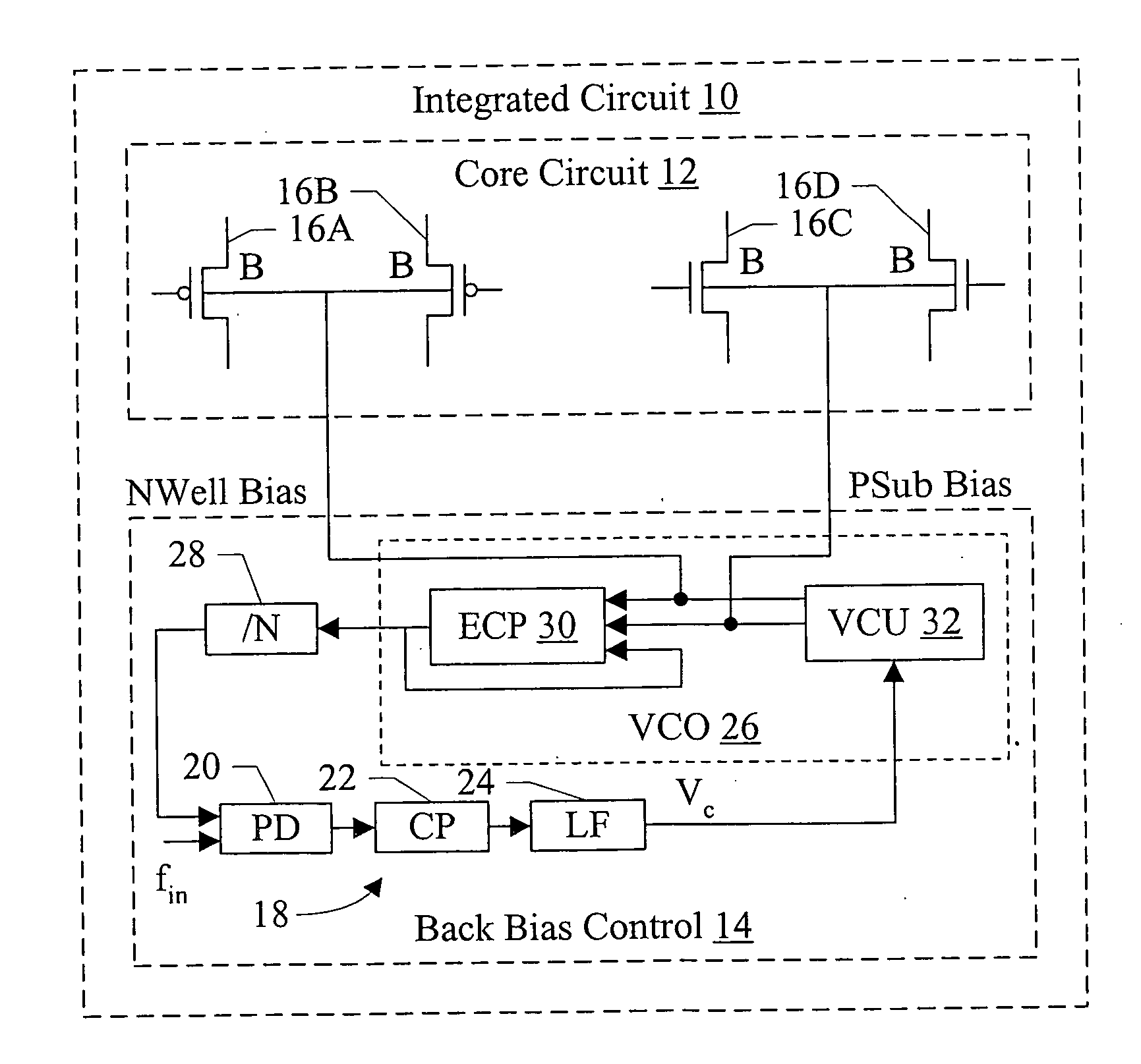 Wearout compensation mechanism using back bias technique