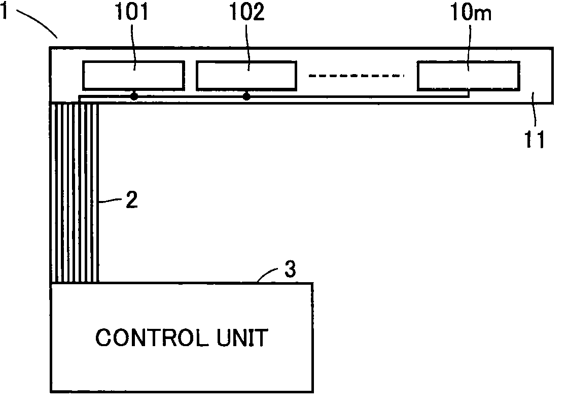 Image sensor, module and electronic device