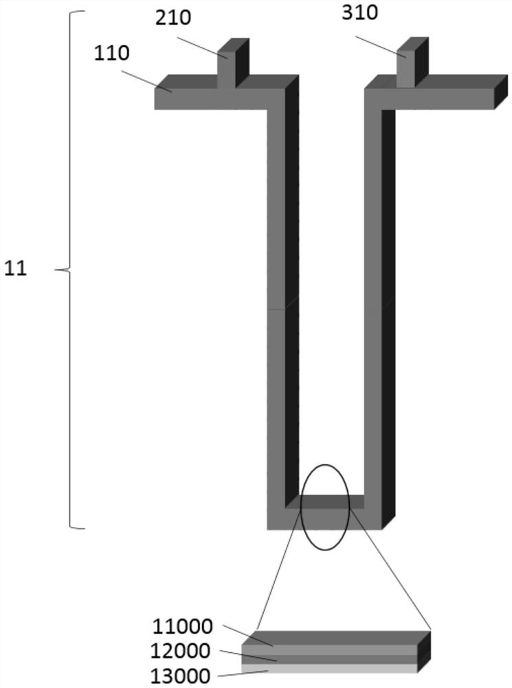 Magnetic track memory cell