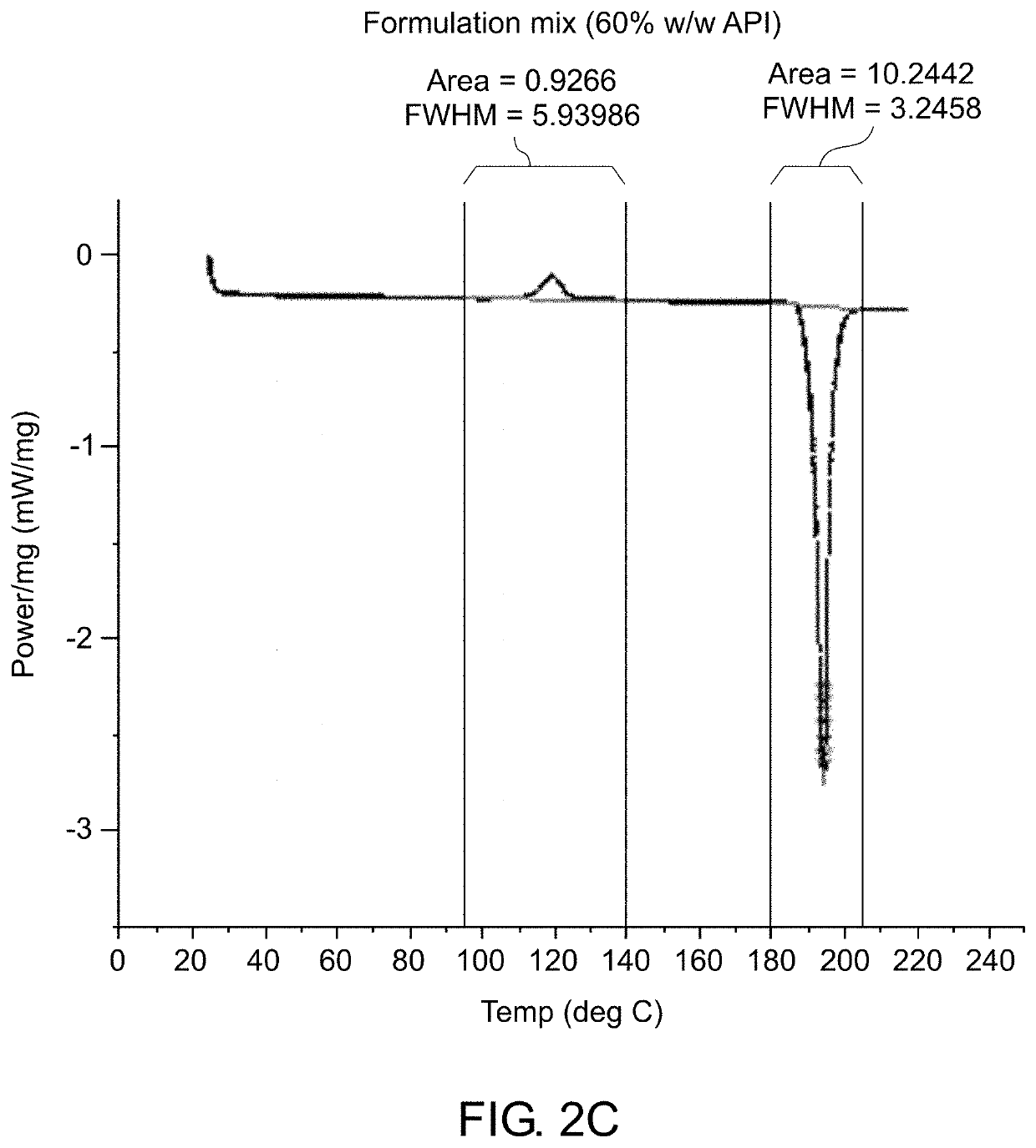 Implantable drug delivery devices for localized drug delivery