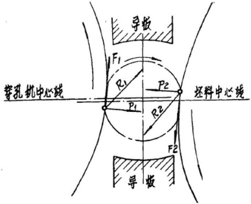 Process for preparing pipe by punching high temperature alloy bar