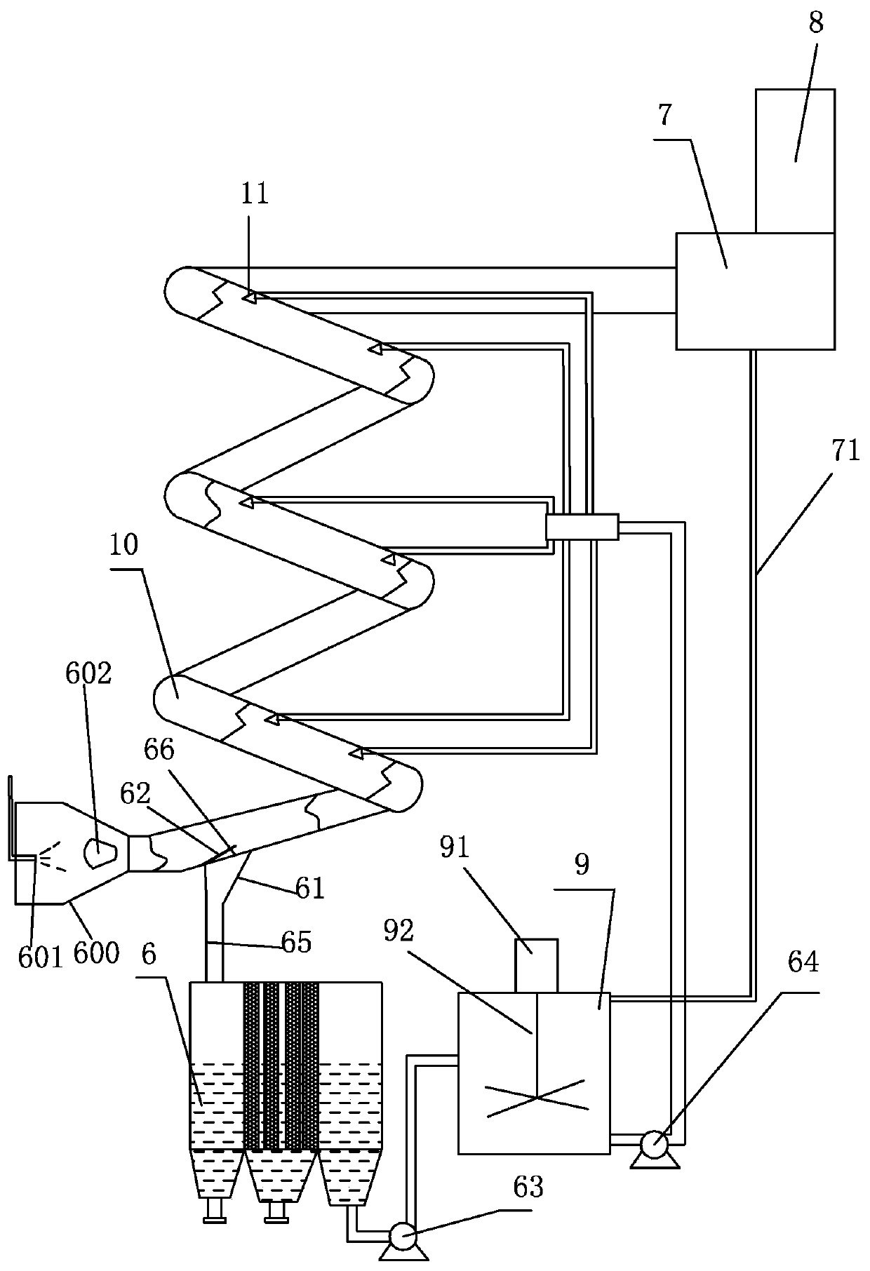 System for cement SCR denitration and tail gas treatment