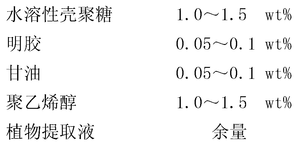 Degradable non-poisonous seed-coating agent and preparation method thereof