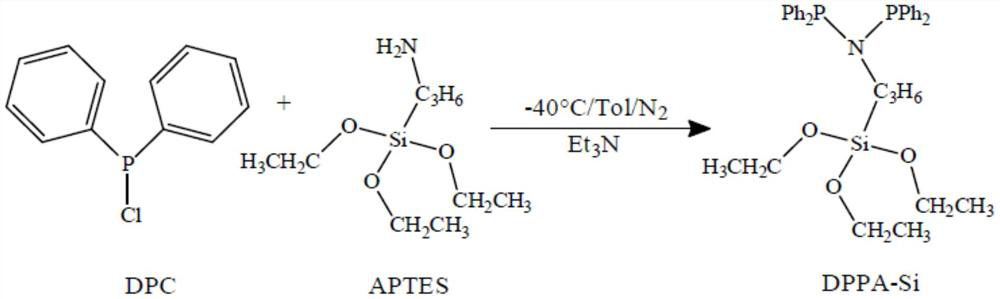 Flame-retardant silicone rubber material as well as preparation method and application thereof