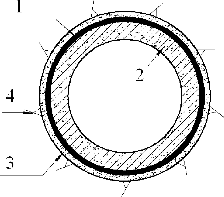 Buried type high-pressure water channel or tunnel seepage-resistant lining structure