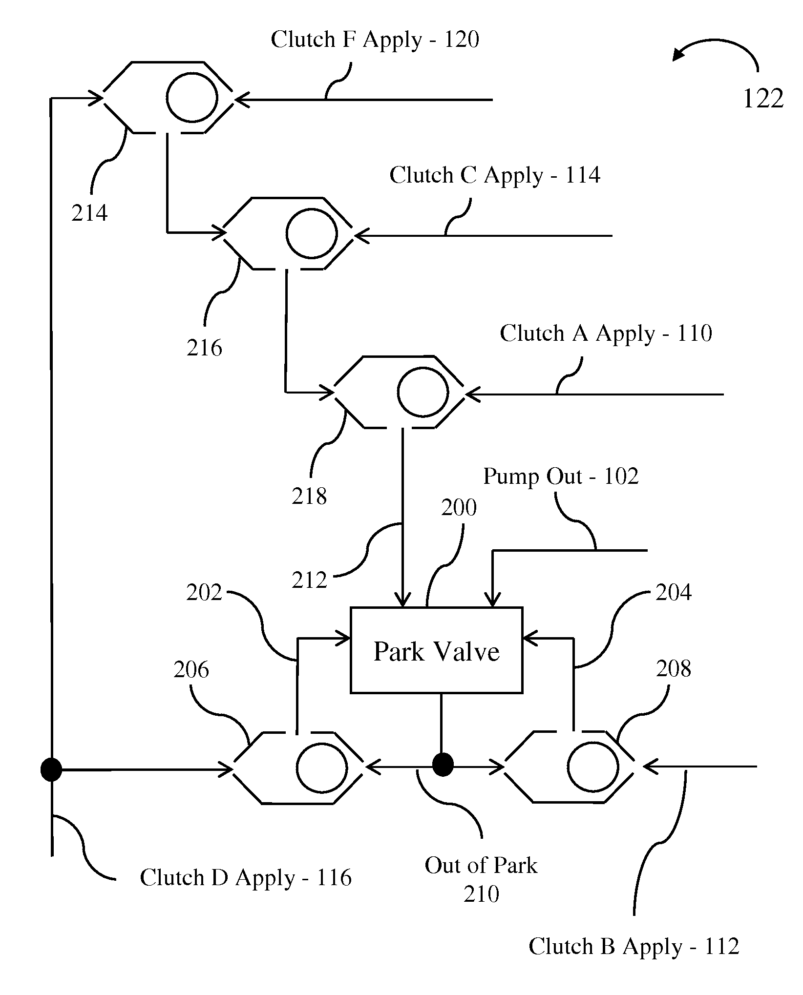 Transmission hydraulic control system