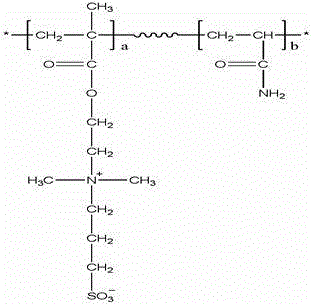 Highly efficient water-based drilling fluid and synthesizing method and application therefor