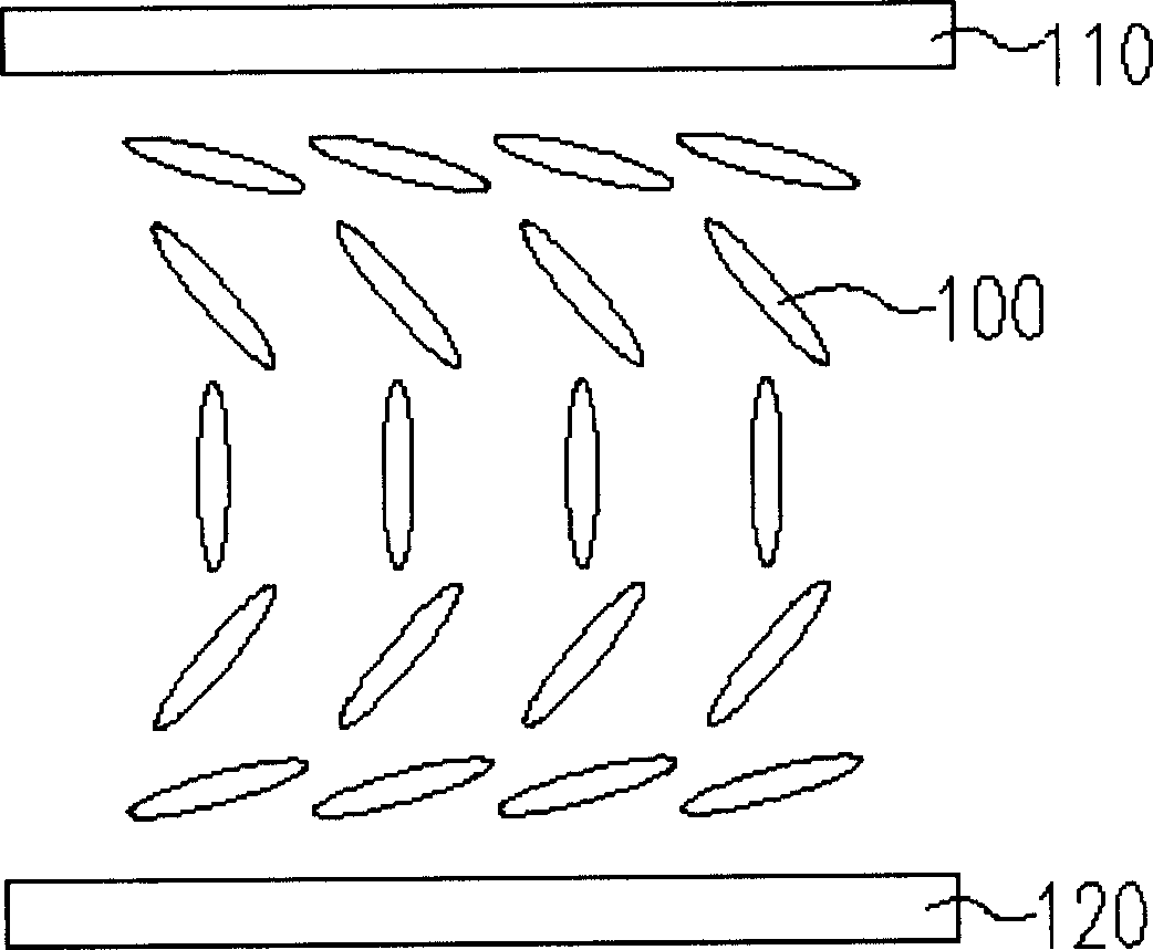 Active element array architecture