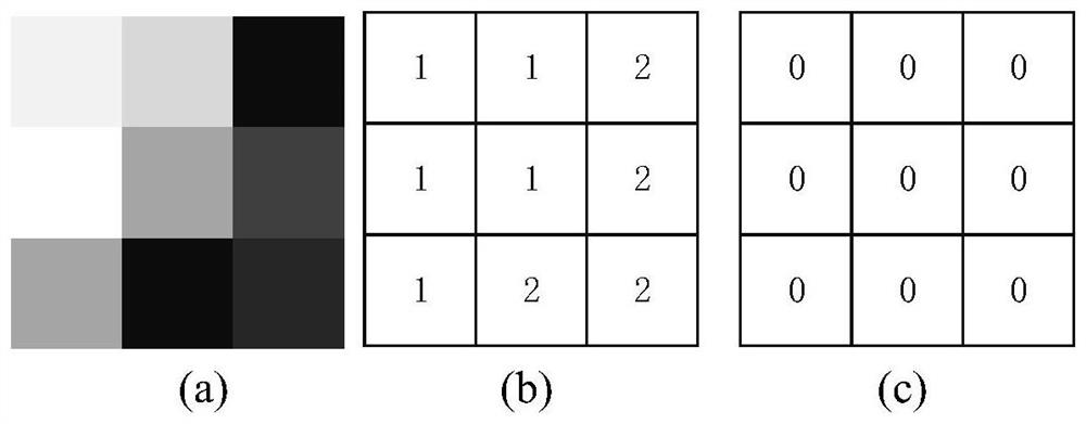 Image processing method and device, equipment and storage medium