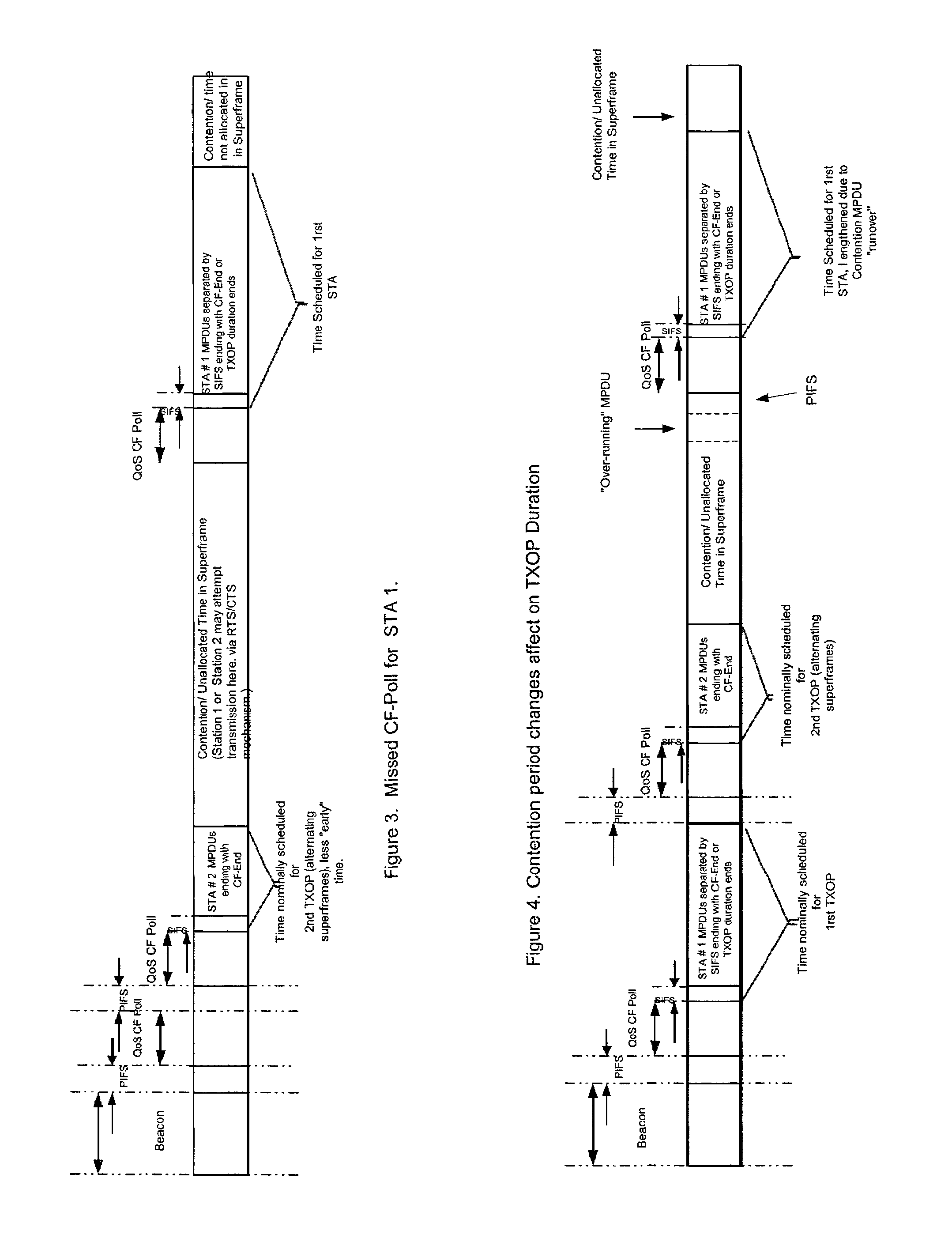 Class of computationally parsimonious schedulers for enforcing quality of service over packet based AV-centric home networks