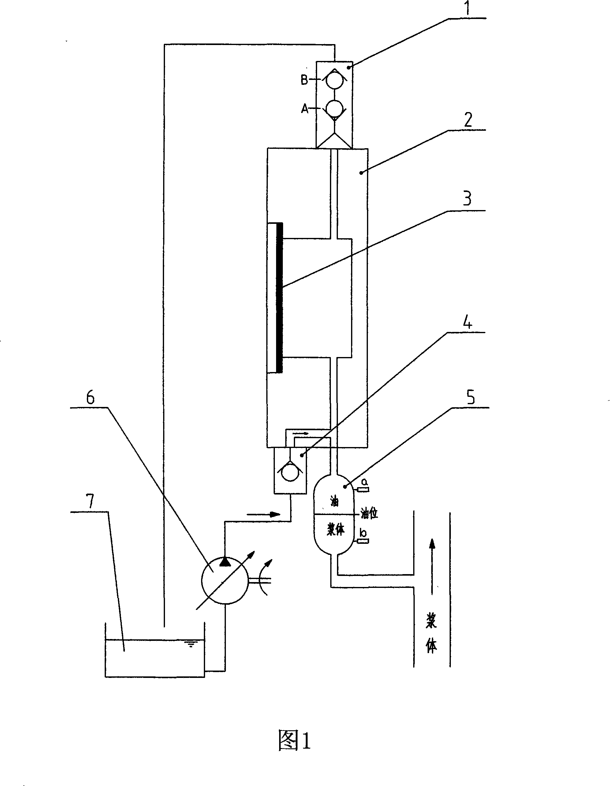 Oil balancing system of reciprocating oil isolation membrane pump fluid end