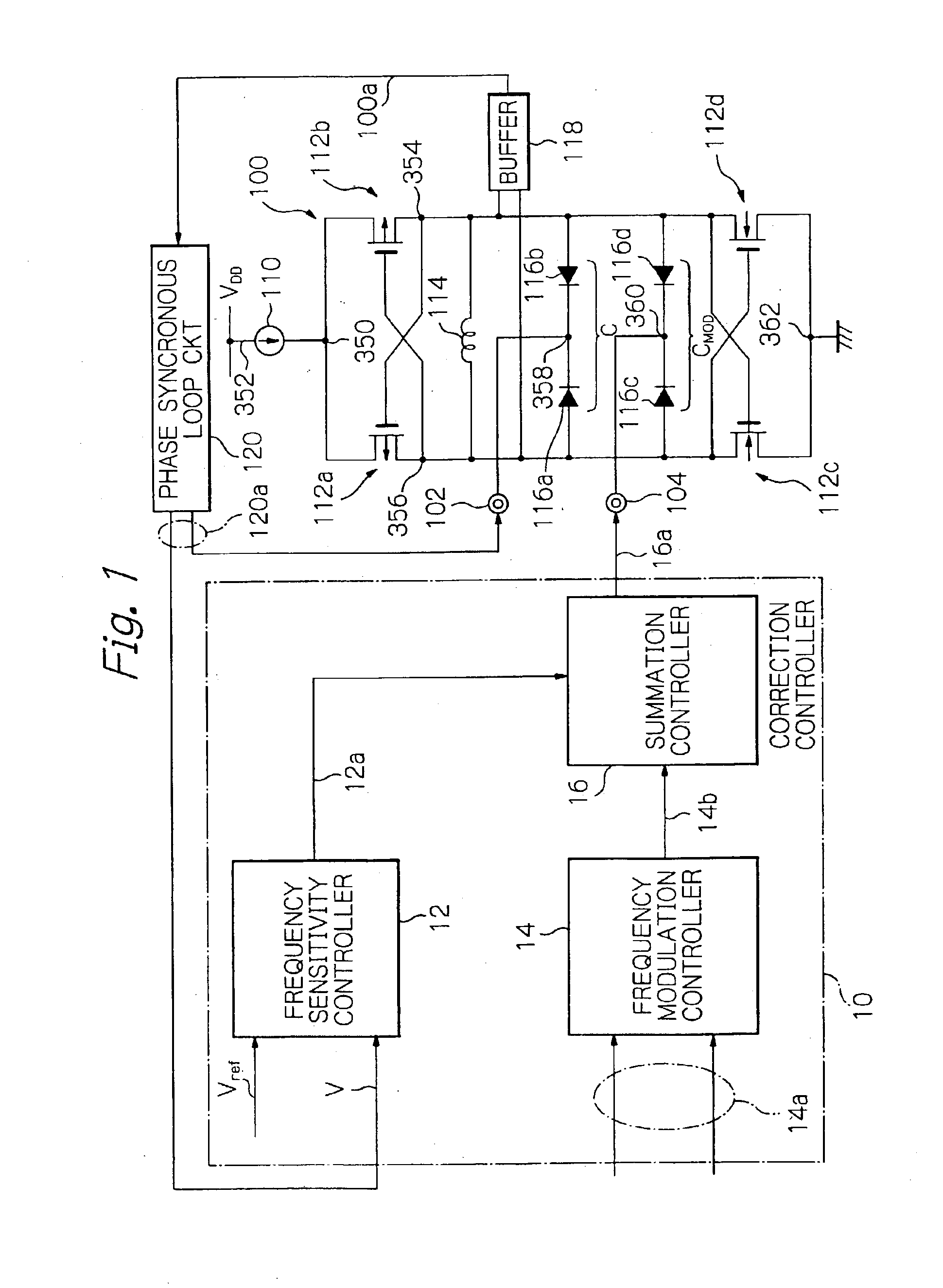 Frequency modulation corrector keeping a good oscillating signal quality and suppressing dependability of a modulation degree