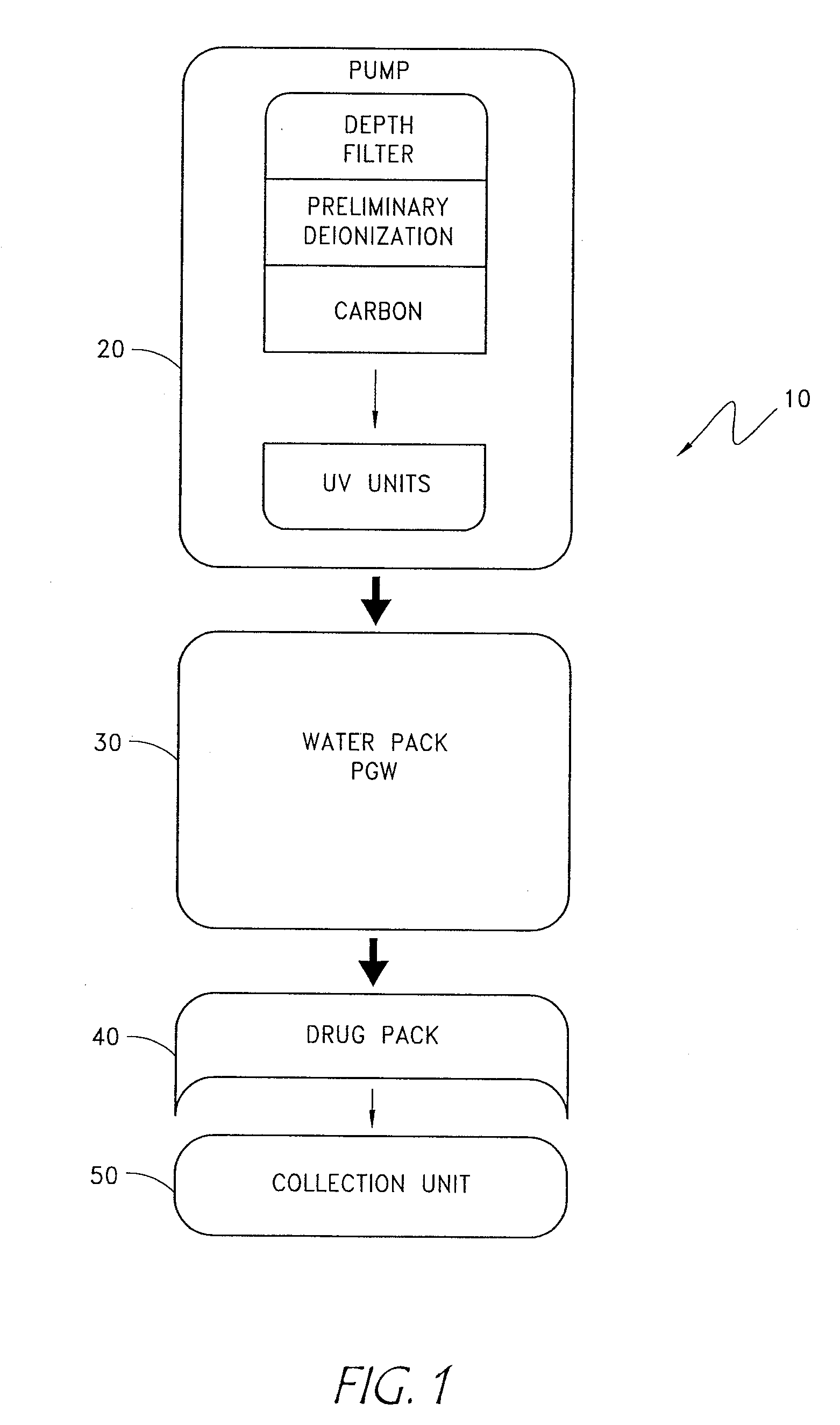 Powered sterile solution device