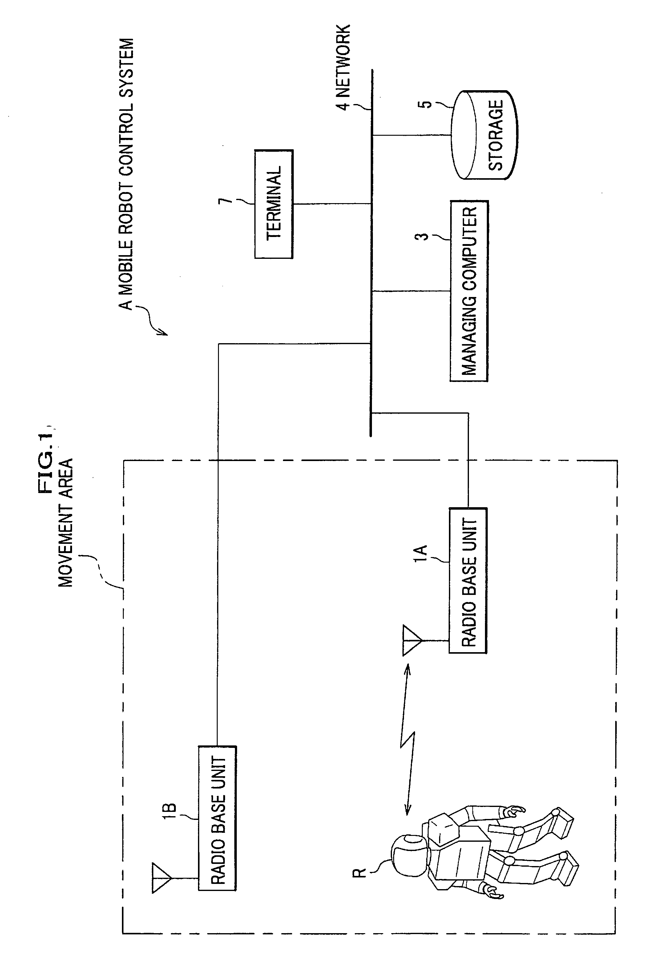 Mobile robot and controller for same