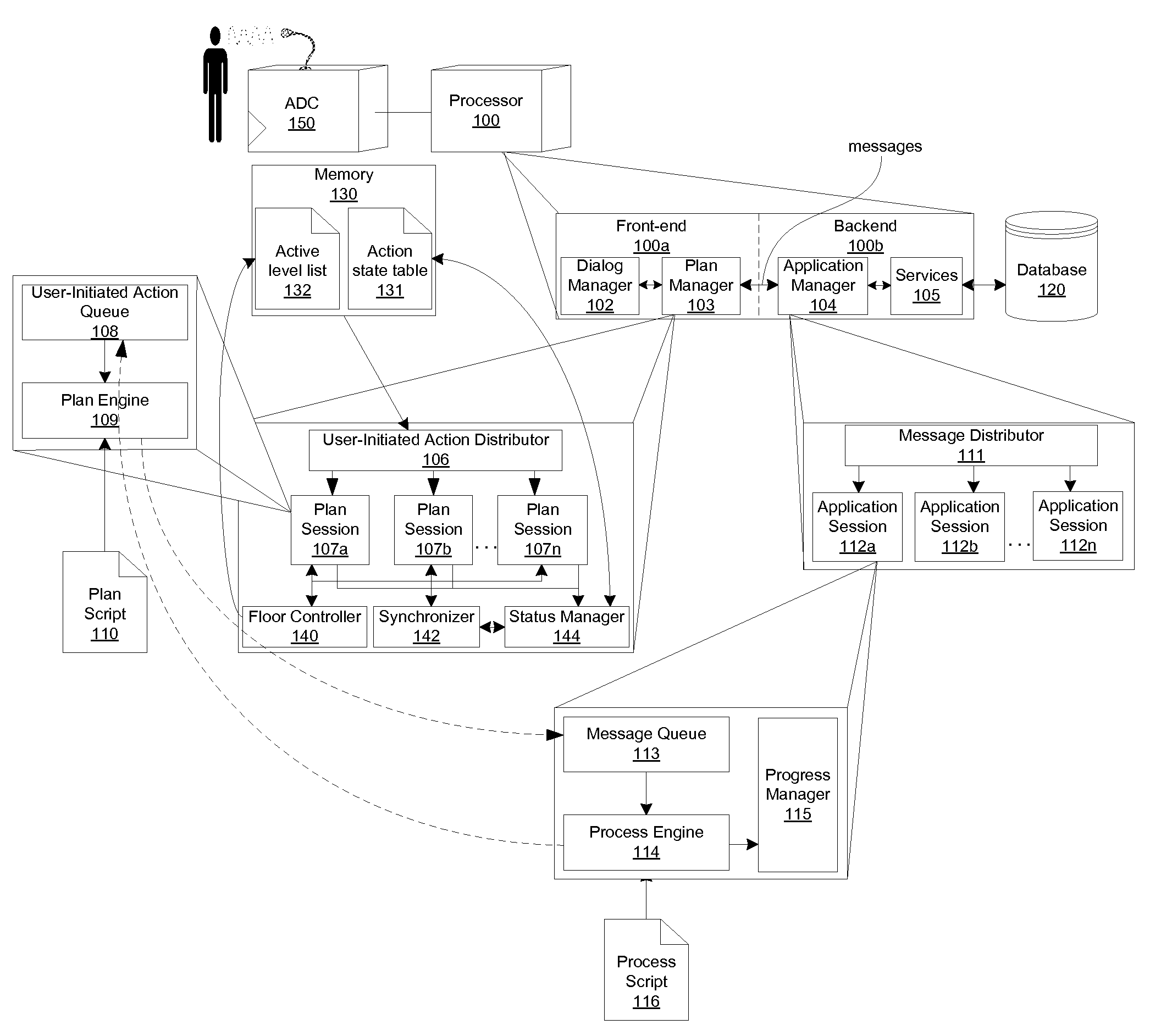 Method and system for processing multiple dialog sessions in parallel