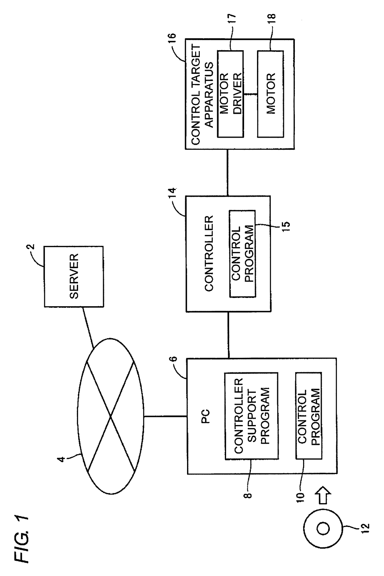 Simulation apparatus, simulation method, and simulation program