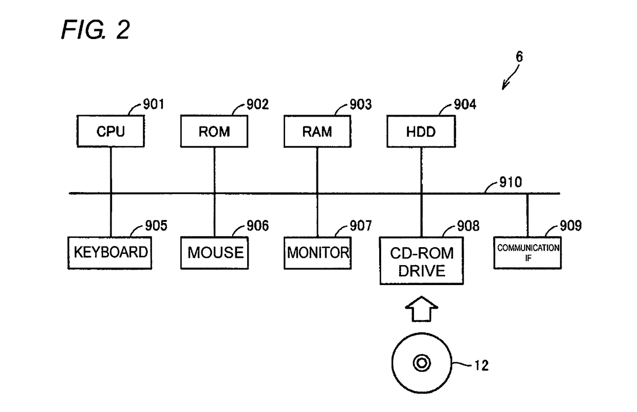 Simulation apparatus, simulation method, and simulation program