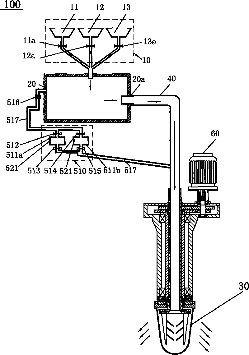 Control system for viscosity of compound fertilizer slurry