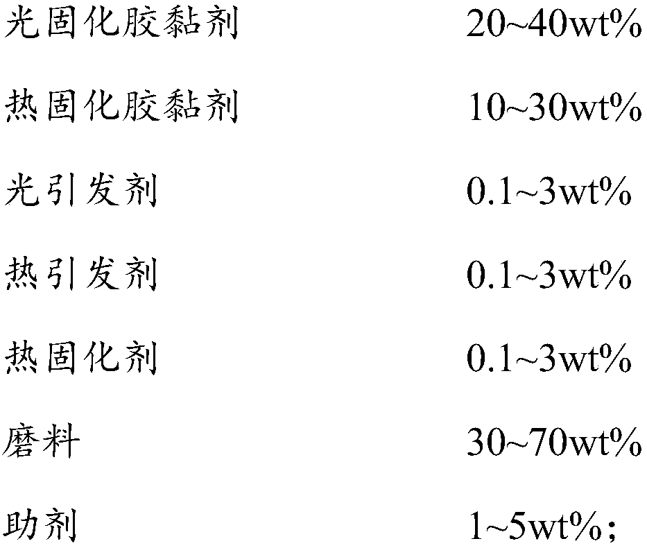 Three-dimensional grinding material and preparation method thereof