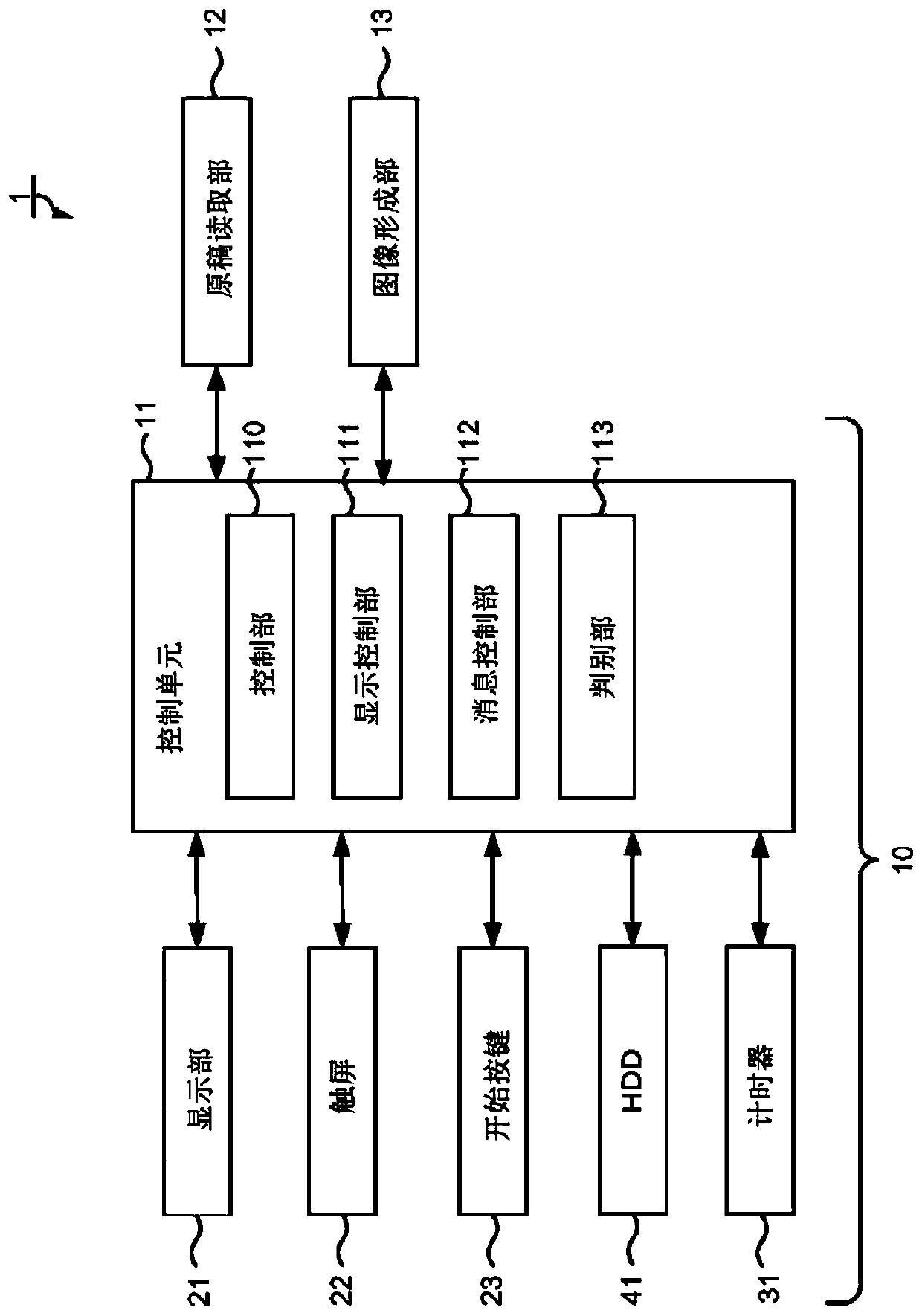 Display input device and image forming device