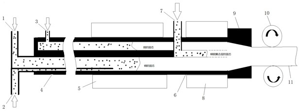 Production equipment and method for dovetail-type high-strength, high-conductivity, wear-resistant copper-steel composite contact wire