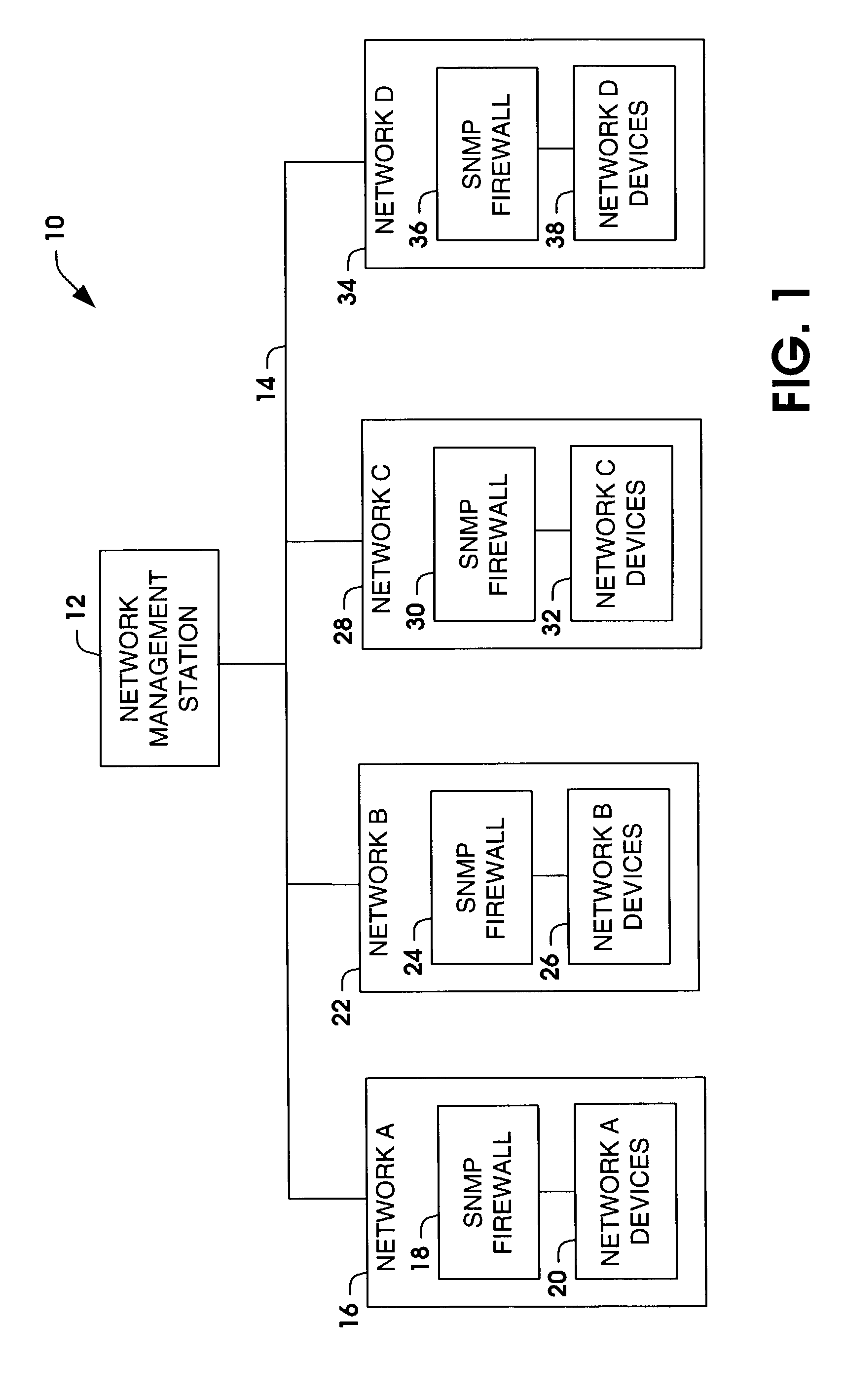 SNMP firewall