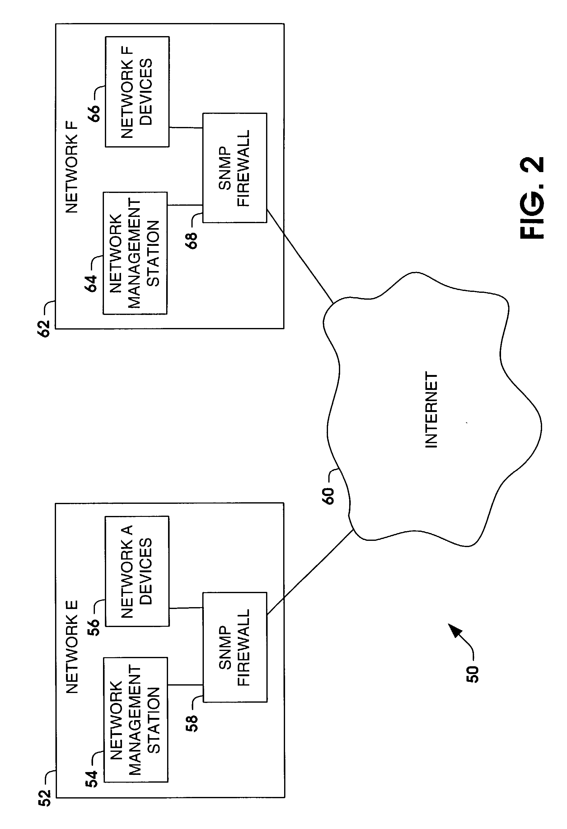 SNMP firewall