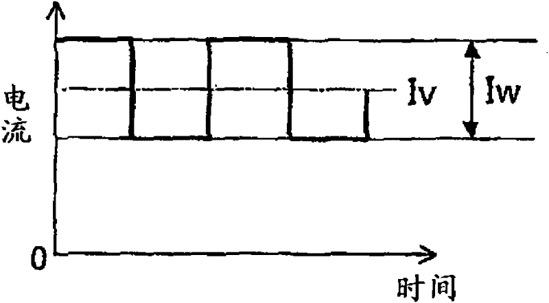 Arc welding method and arc welding apparatus