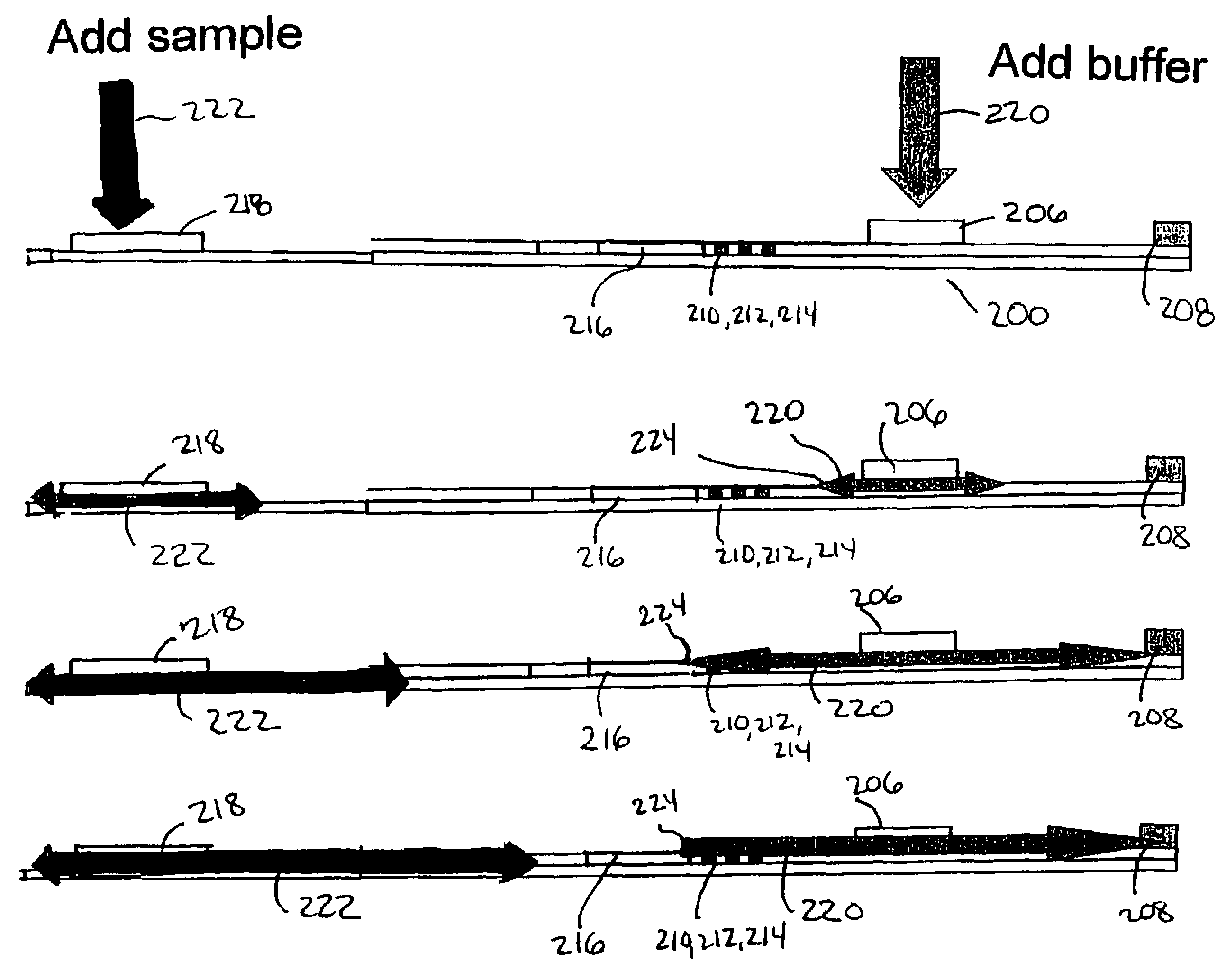 Prewetting stop flow test strip