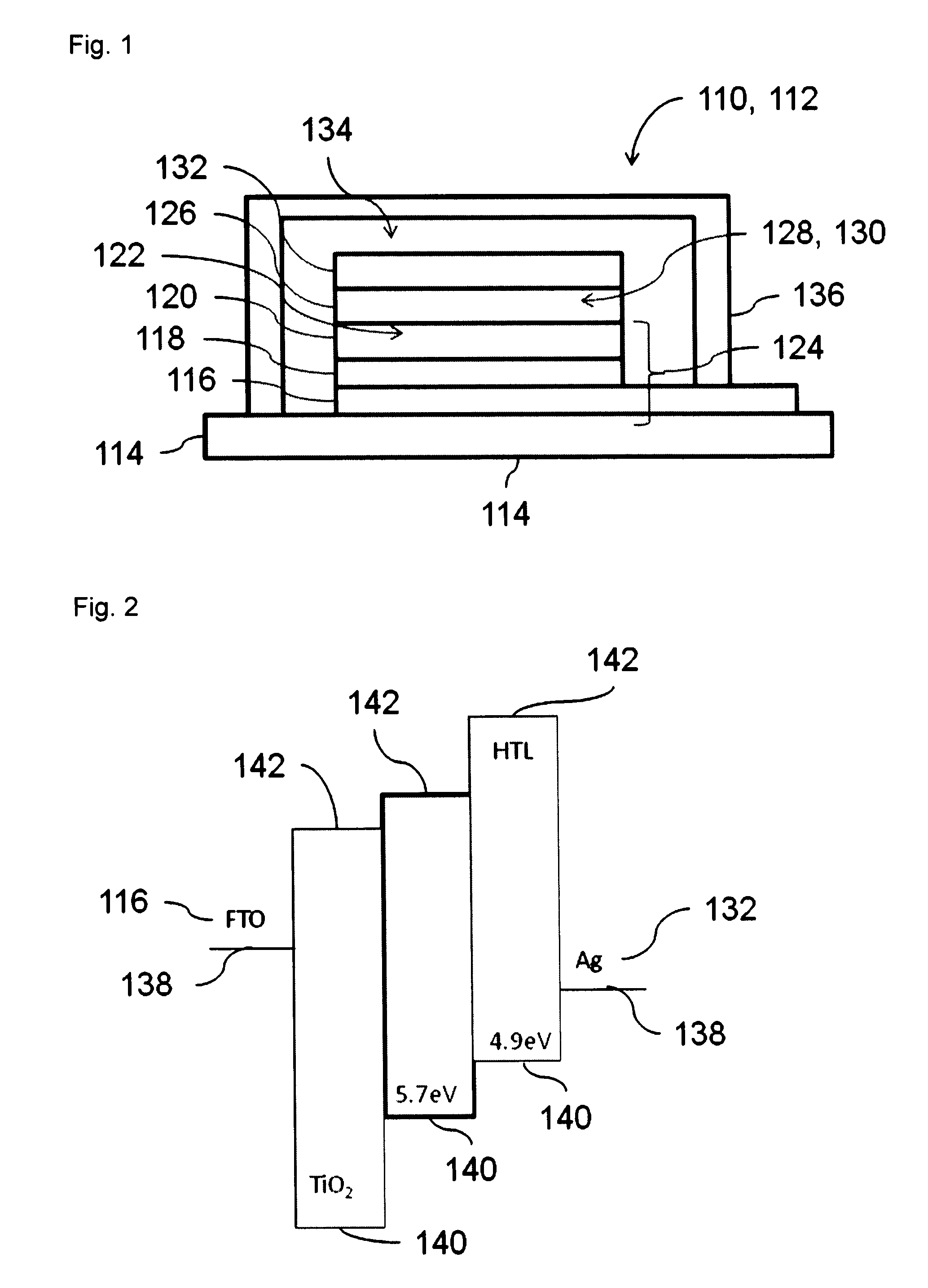 Dye solar cell with improved stability