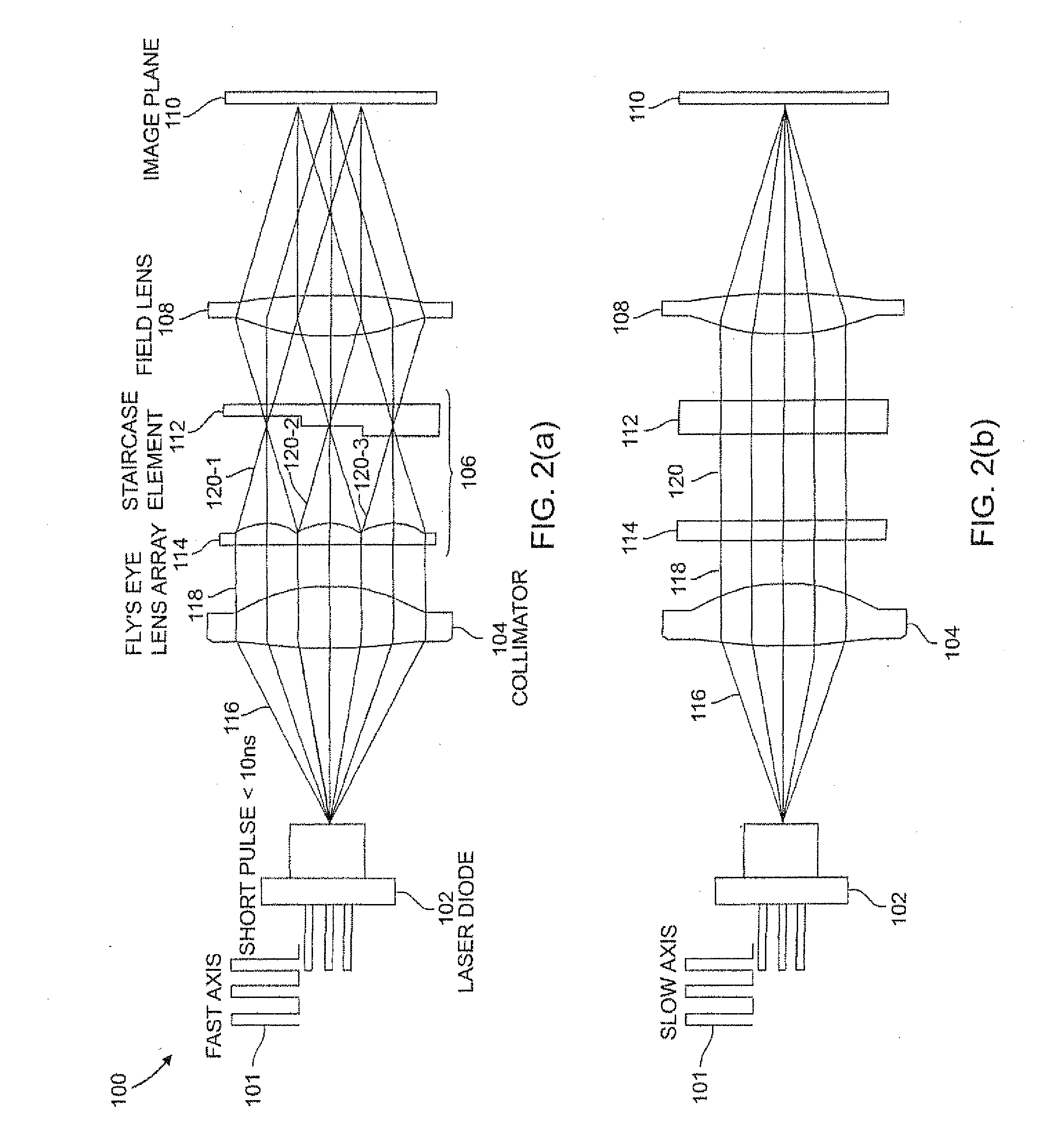 Laser illumination system with reduced speckle