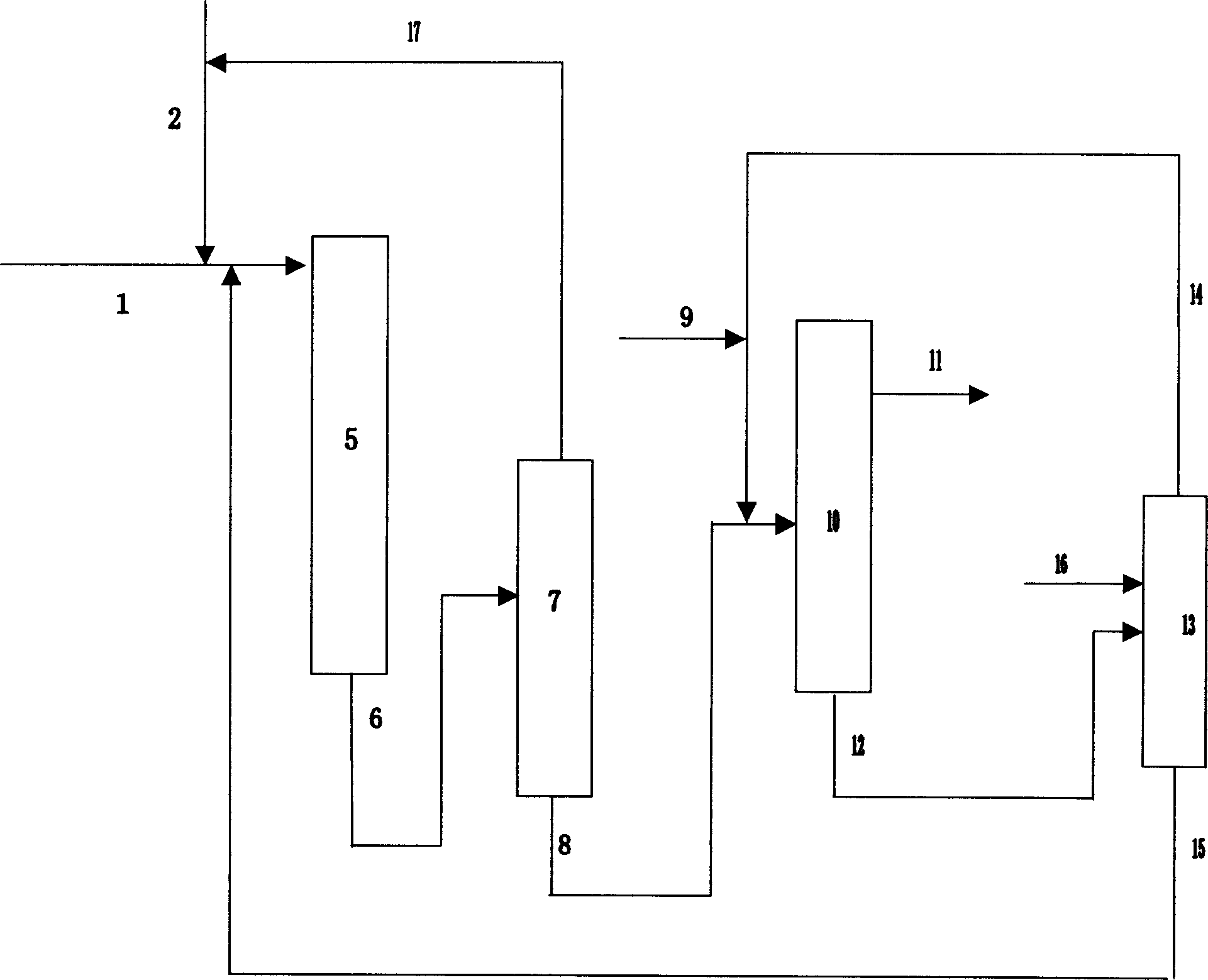 Inferior diesel oil quality change method